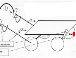 Обозначить - значит обезопасить!